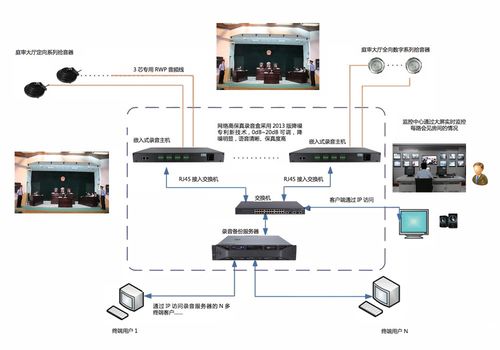 快魚拾音器在司法系統(tǒng)計算機服務中的應用與價值