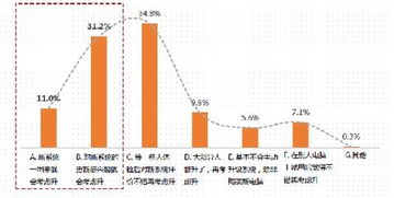 騰訊與微軟達成戰(zhàn)略合作 騰訊電腦管家重新定義Windows 10升級與計算機系統(tǒng)服務